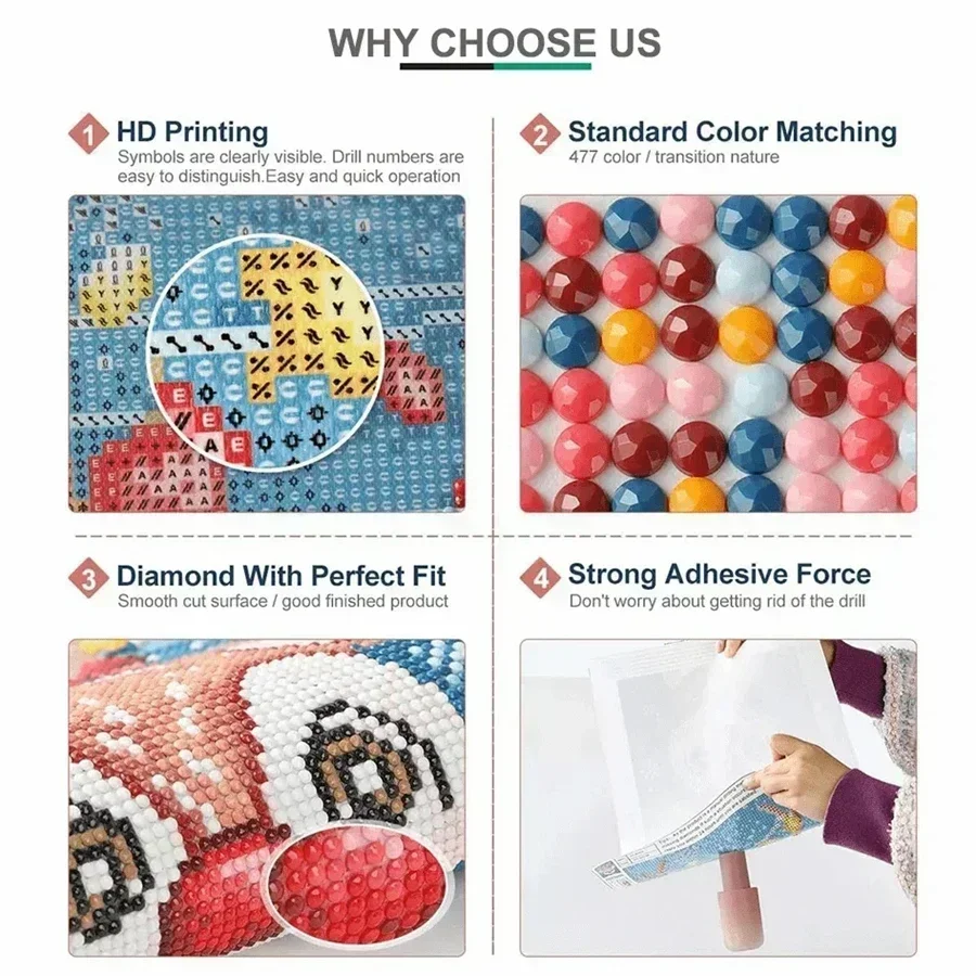 Cross Stitch Full Drill Pictur - Embroidery World recensione e prezzo