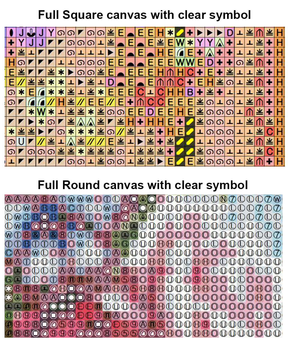 Full Square Round Drill Diamon - Embroidery World recensione e prezzo