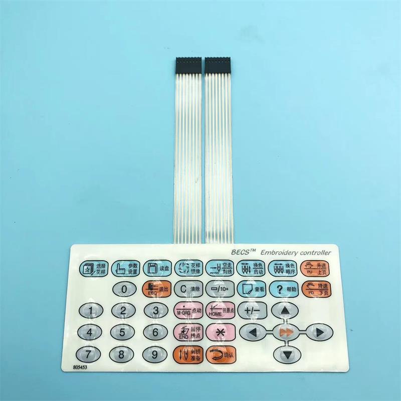 Domestic Machine Operating But - Embroidery Operator recensione e prezzo