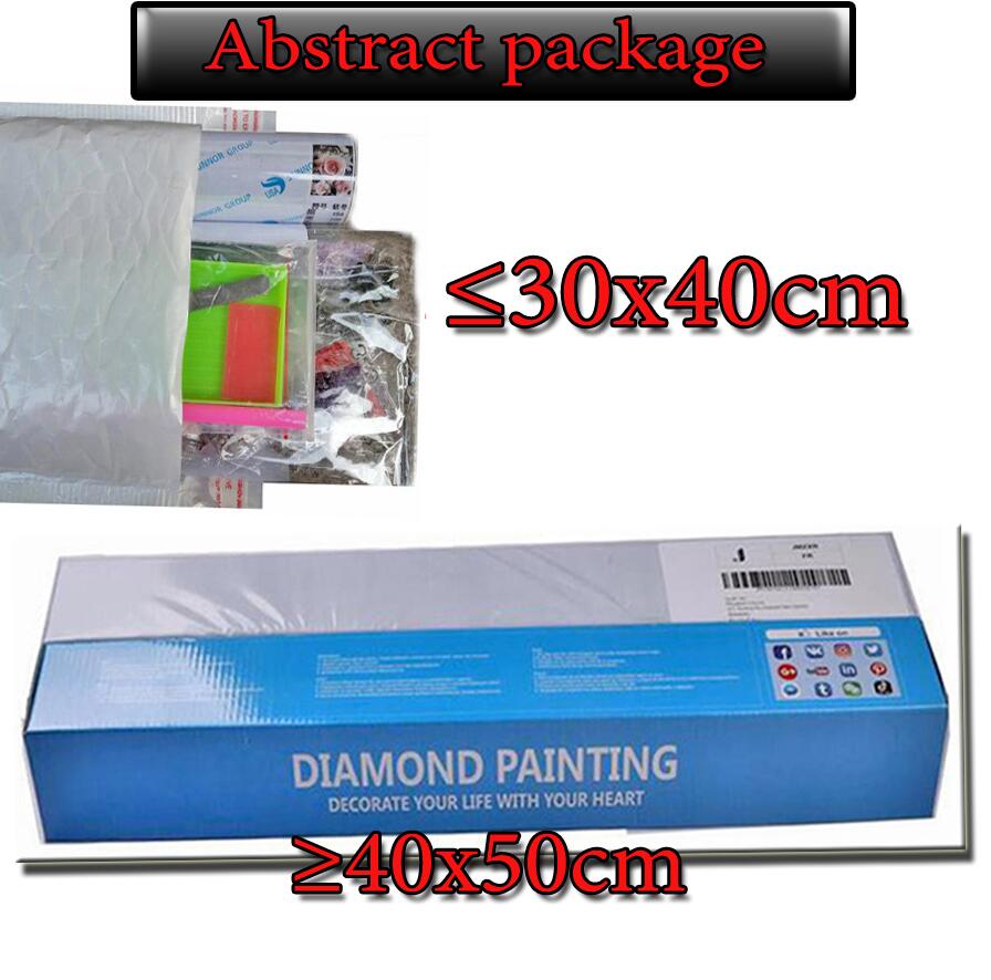 World famous painting Full Squ - Embroidery World recensione e prezzo
